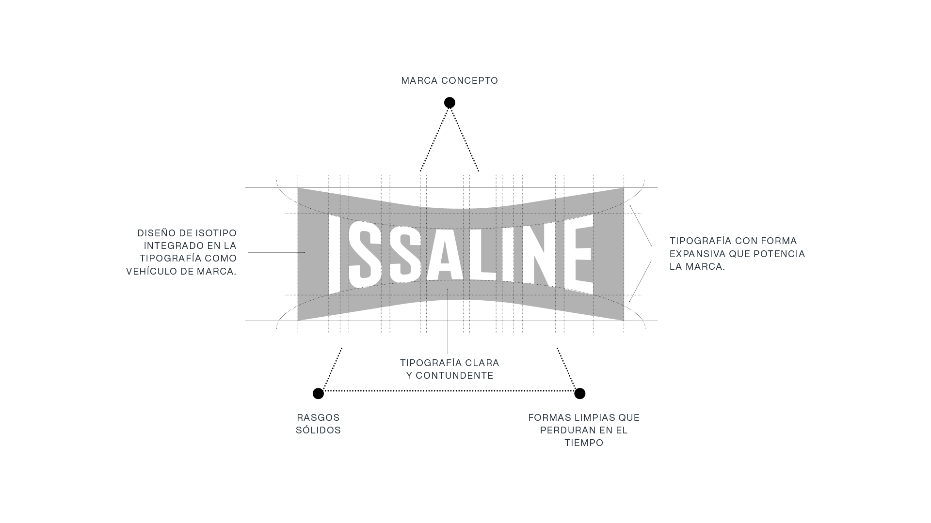 logo-issaline-creacion-1