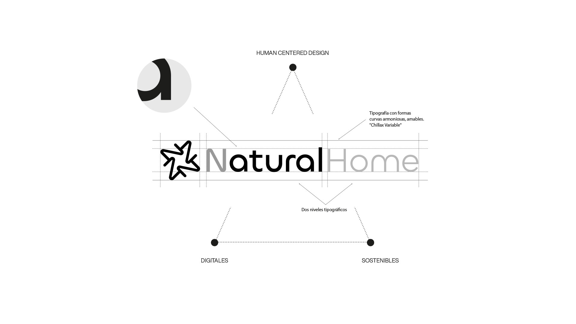 Natural-home-logo-construccion